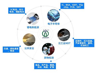 勇當(dāng)科技“拓荒?！?日聯(lián)科技獲深圳先進(jìn)制造業(yè)拓荒牛獎(jiǎng)
