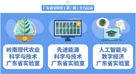 廣東再布局科創(chuàng)高地 第三批省實(shí)驗(yàn)室啟動(dòng)建設(shè)，聚焦信息科技技術(shù)開發(fā)與轉(zhuǎn)化