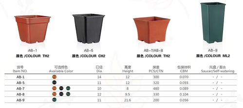 長(zhǎng)塑料花盆批發(fā)哪家好高清圖片 高清大圖